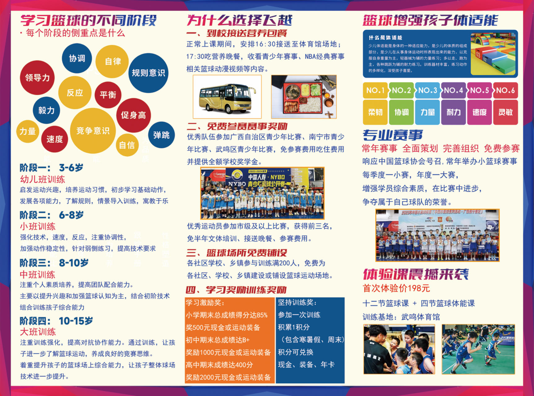 少儿篮球馆层高多少合适_少儿篮球馆高度_少儿篮球运动馆尺寸不规则