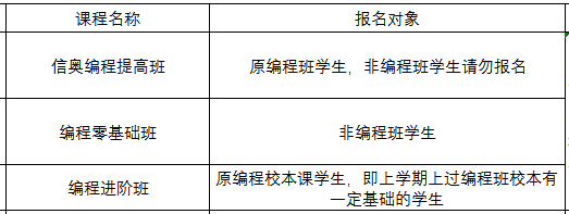 约会打篮球技巧英语_约打篮球的句子_约朋友打球用英语对话