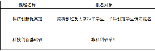 约朋友打球用英语对话_约打篮球的句子_约会打篮球技巧英语