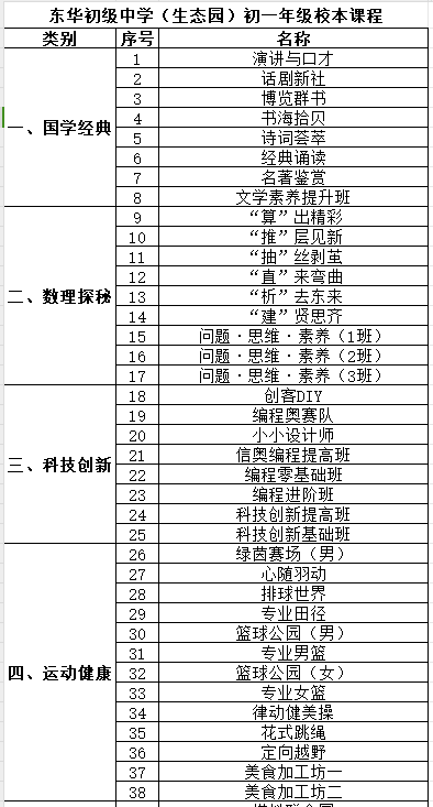 约打篮球的句子_约朋友打球用英语对话_约会打篮球技巧英语