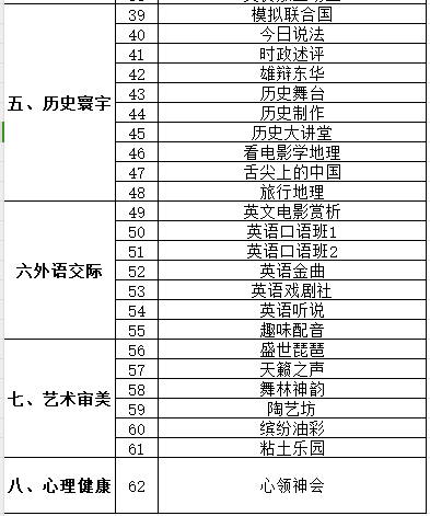 约会打篮球技巧英语_约朋友打球用英语对话_约打篮球的句子
