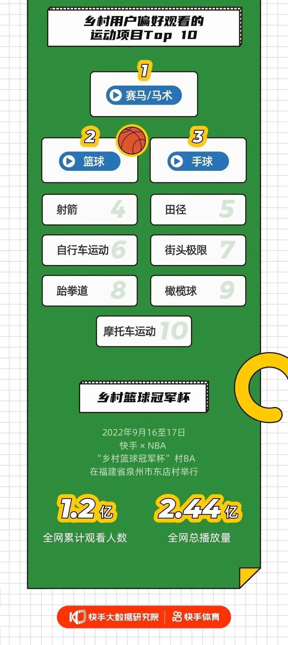 花式足球技巧名称_女性花式足球技巧教学目标_足球花式动作教人视频