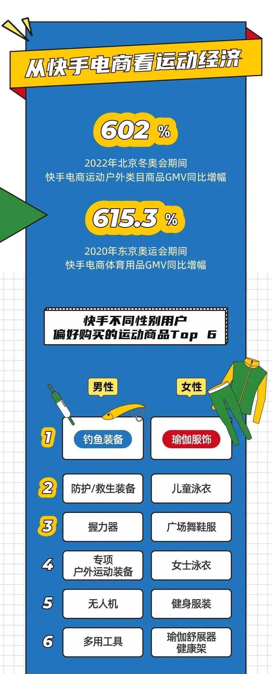 花式足球技巧名称_女性花式足球技巧教学目标_足球花式动作教人视频