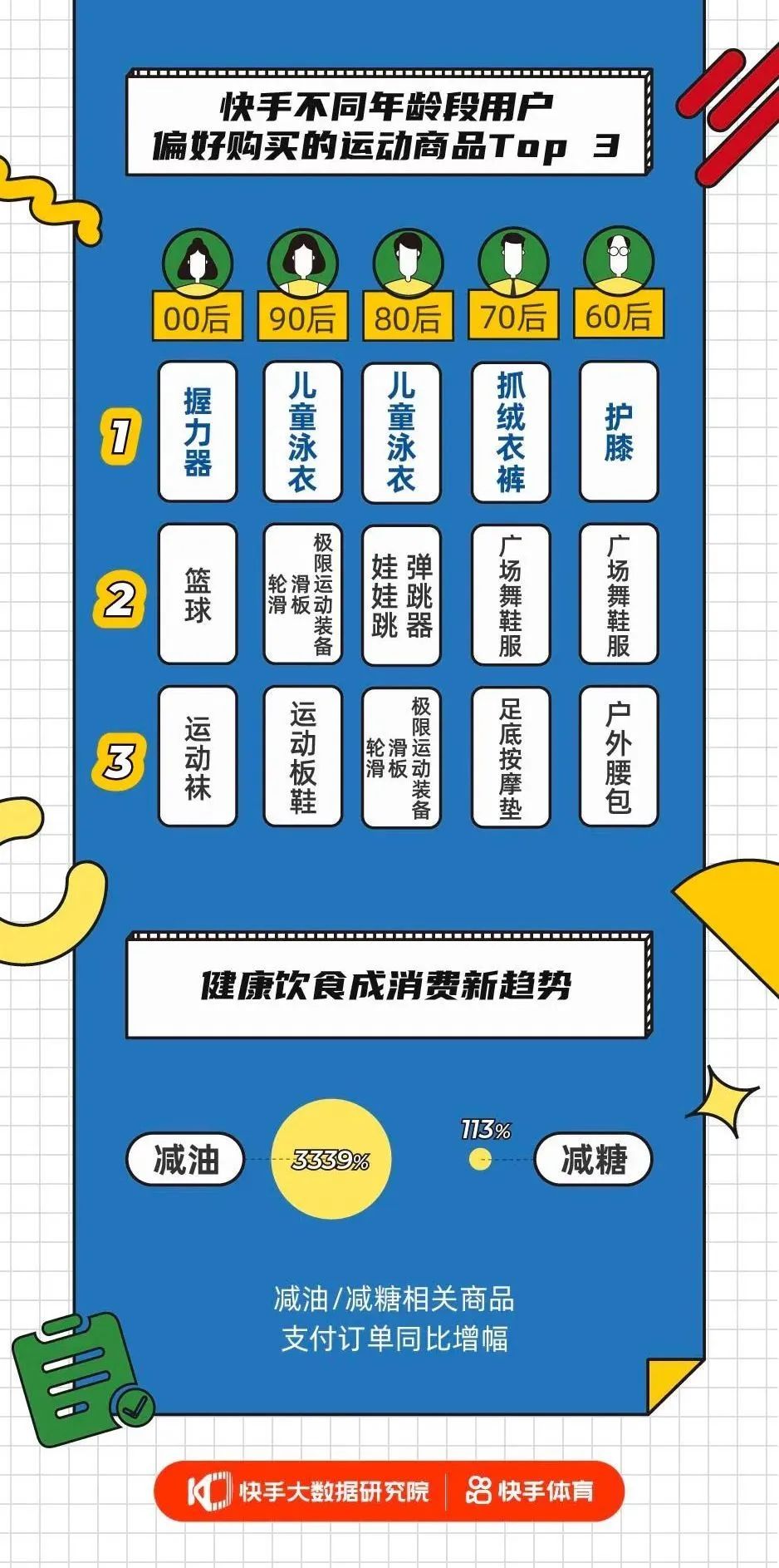足球花式动作教人视频_女性花式足球技巧教学目标_花式足球技巧名称