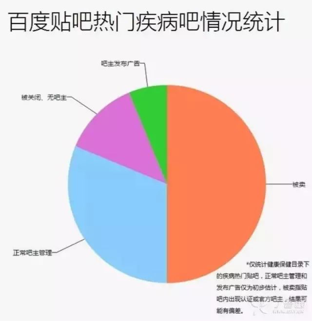 百度百科游戏_百度系游戏都是有什么_生活系游戏百科百度