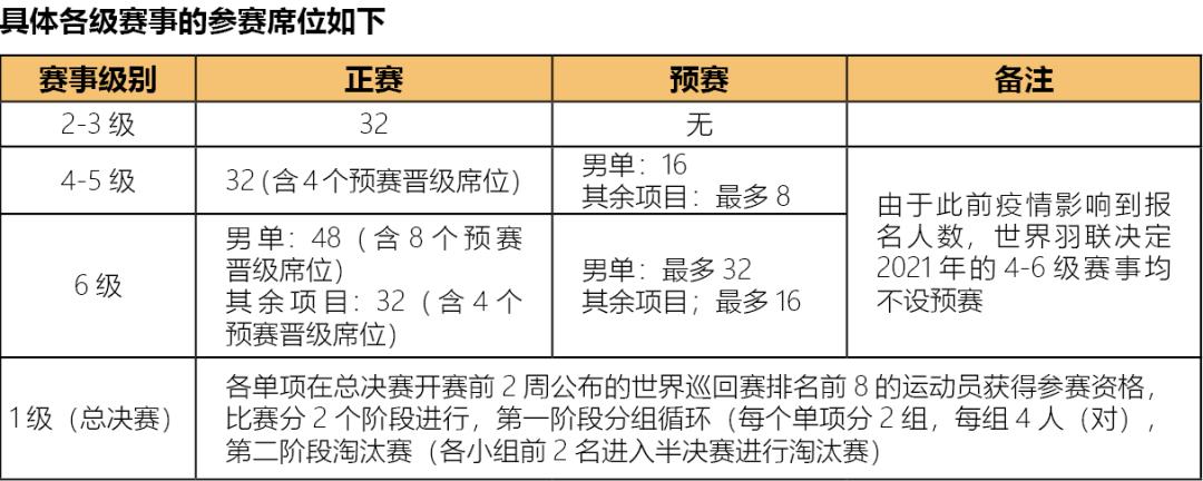 什么是巡回赛_足球比赛巡回赛规则介绍_巡回足球赛规则比赛介绍词