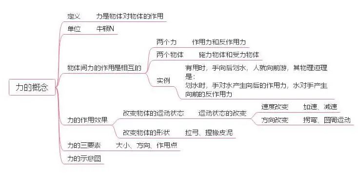 地理民族视频_地理民族手抄报简单又漂亮_秒懂地理民族知识的人