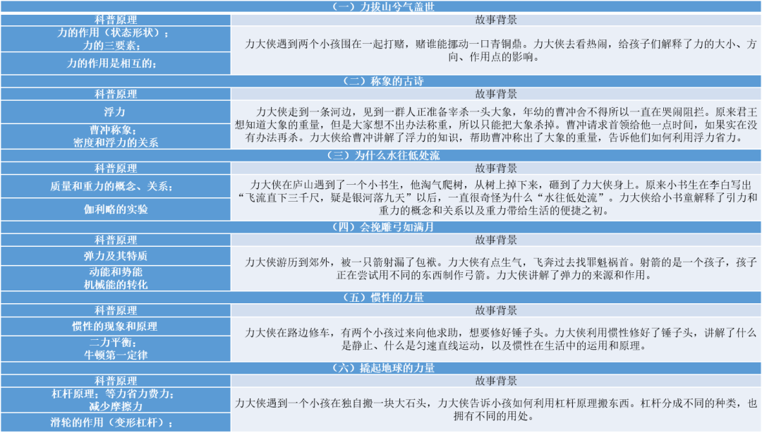 地理民族视频_秒懂地理民族知识的人_地理民族手抄报简单又漂亮