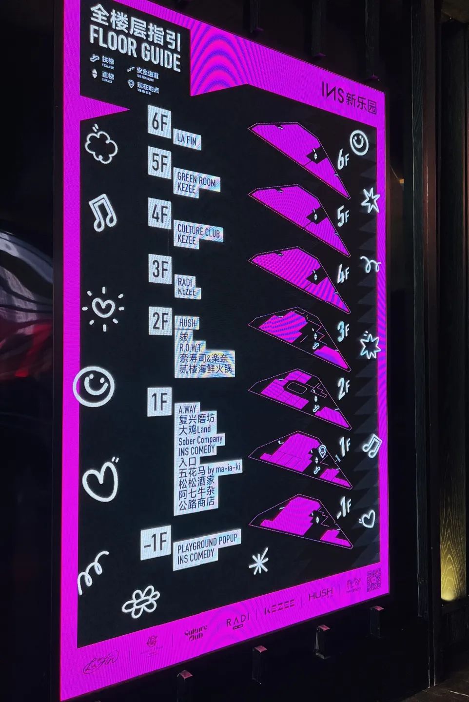 不同时期的明星的生活方式_明星的日常生活方式_明星的生活日常