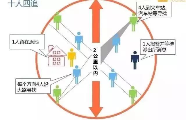 梅姨家庭日常_梅姨家庭日常_梅姨家庭日常