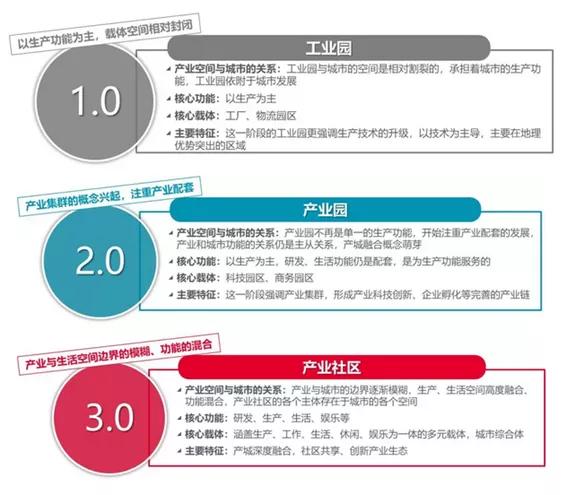 生活方式主题案例有哪些_案例主题名称_案例主题什么意思