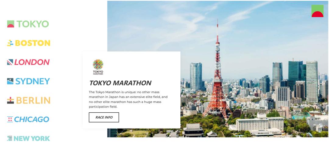 马拉松举办城市_马拉松比赛城市_城市马拉松在哪参加