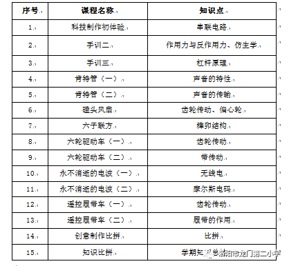 篮球转胯视频教程_篮球转胯动作要领_篮球技巧转胯动作