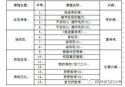 篮球技巧转胯动作_篮球转胯动作要领_篮球转胯视频教程