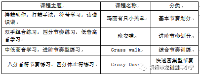 篮球转胯视频教程_篮球技巧转胯动作_篮球转胯动作要领