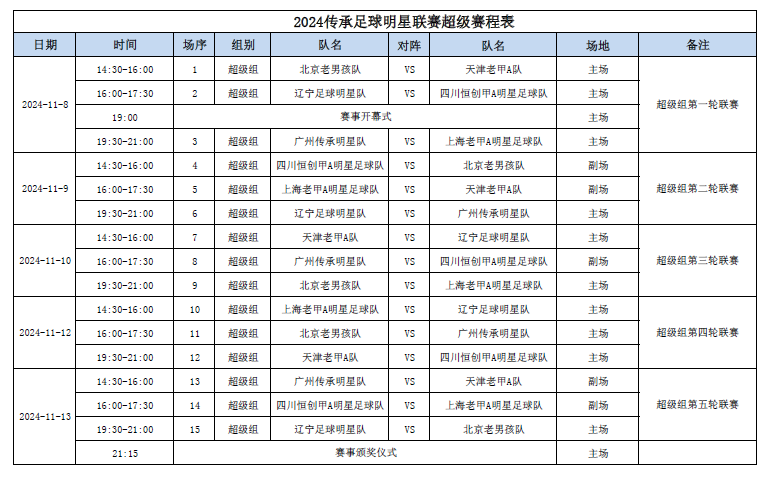 湖北足球队队员名单_全国足球冠军湖北队_湖北省足球队