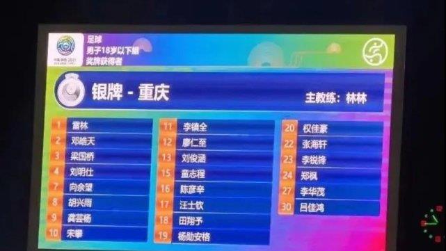 湖北足球队著名球员_湖北足球队队员名单_全国足球冠军湖北队