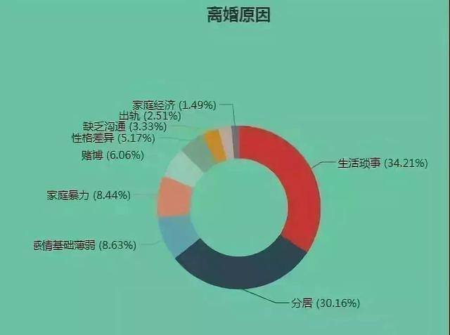夫妻相处沉默的智慧_夫妻间的沉默会带来什么后果_沉默的夫妻关系能维持多久