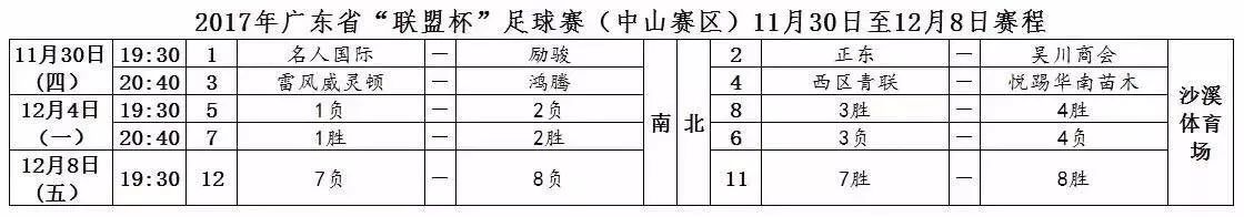 绝杀足球_体育足球绝杀球员规则_足球中绝杀是什么意思