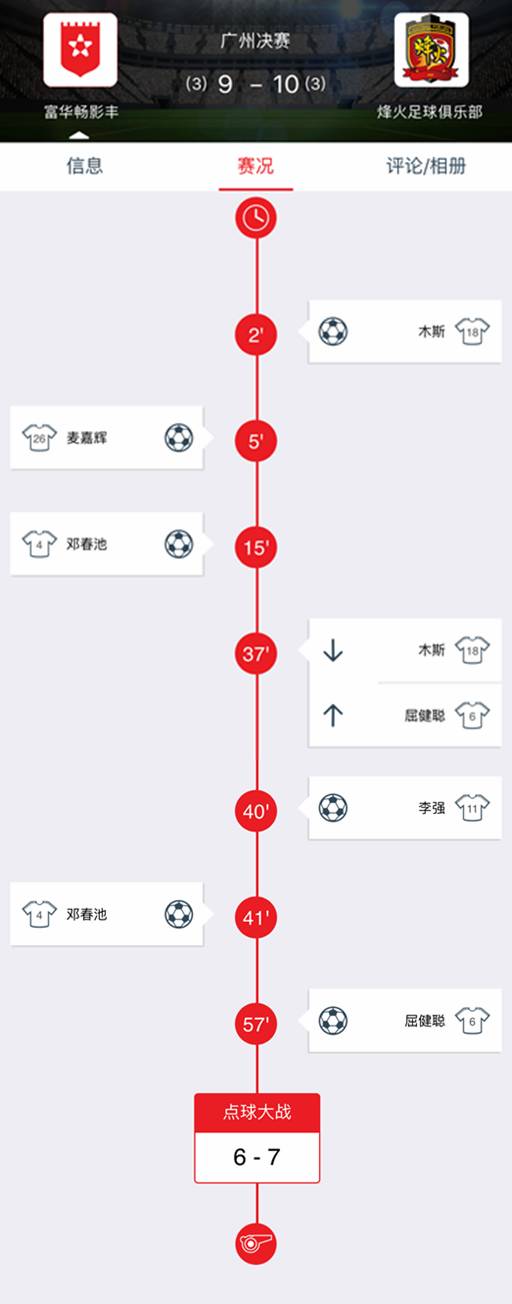 绝杀足球_足球中绝杀是什么意思_体育足球绝杀球员规则
