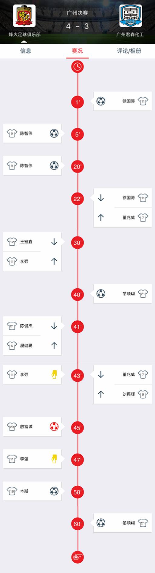 体育足球绝杀球员规则_足球中绝杀是什么意思_绝杀足球