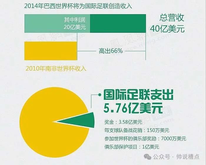 绝杀足球规则球员体育视频_体育足球绝杀球员规则_足球绝杀的定义