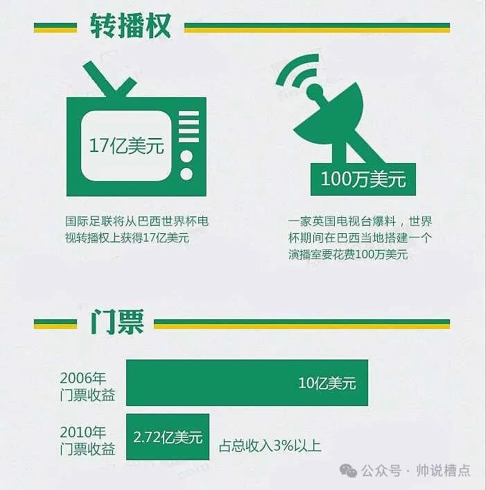 足球绝杀的定义_绝杀足球规则球员体育视频_体育足球绝杀球员规则