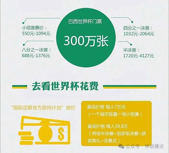 绝杀足球规则球员体育视频_足球绝杀的定义_体育足球绝杀球员规则
