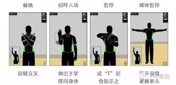 篮球比赛推人犯规的罚则_篮球比赛的判罚规则_篮球比赛推人的判罚规则