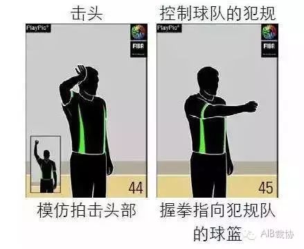 篮球比赛的判罚规则_篮球比赛推人犯规的罚则_篮球比赛推人的判罚规则