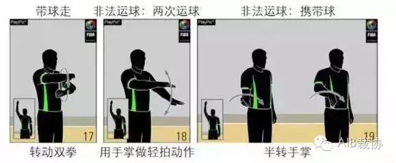 篮球比赛推人犯规的罚则_篮球比赛推人的判罚规则_篮球比赛的判罚规则