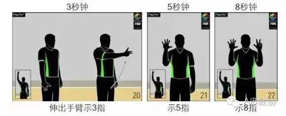 篮球比赛推人的判罚规则_篮球比赛的判罚规则_篮球比赛推人犯规的罚则