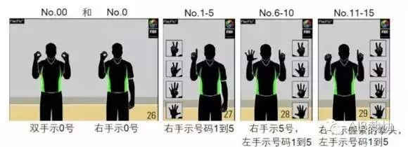 篮球比赛的判罚规则_篮球比赛推人犯规的罚则_篮球比赛推人的判罚规则