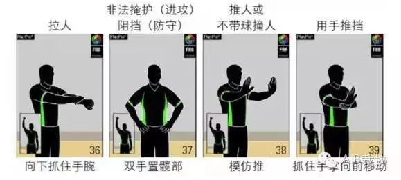 篮球比赛推人犯规的罚则_篮球比赛推人的判罚规则_篮球比赛的判罚规则