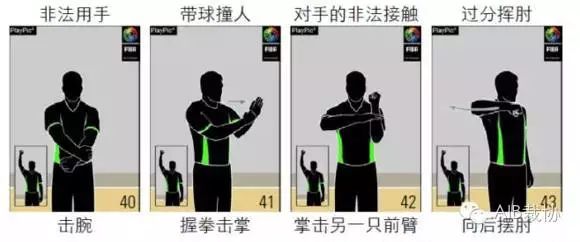 篮球比赛推人的判罚规则_篮球比赛推人犯规的罚则_篮球比赛的判罚规则