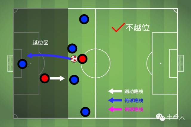 体育足球绝杀球员规则_绝杀足球_足球中绝杀是什么意思