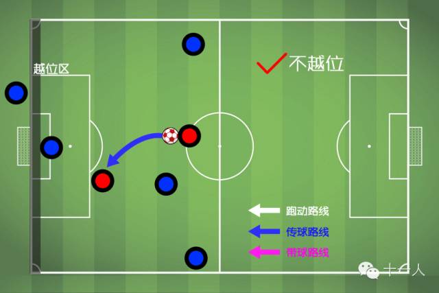 体育足球绝杀球员规则_足球中绝杀是什么意思_绝杀足球