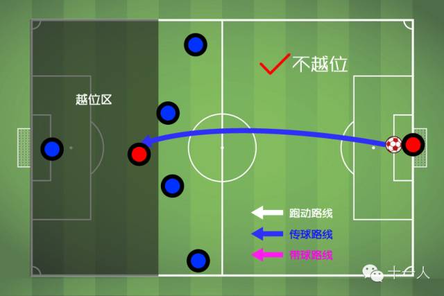 足球中绝杀是什么意思_体育足球绝杀球员规则_绝杀足球