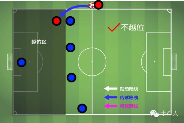 足球中绝杀是什么意思_绝杀足球_体育足球绝杀球员规则