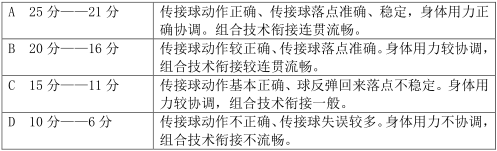 跳高规范视频_跳高比赛完整规则视频_视频完整规则跳高比赛怎么弄