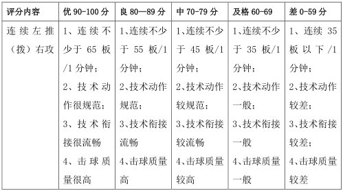 跳高规范视频_跳高比赛完整规则视频_视频完整规则跳高比赛怎么弄