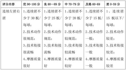 跳高规范视频_视频完整规则跳高比赛怎么弄_跳高比赛完整规则视频