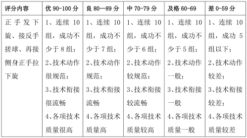 跳高比赛完整规则视频_跳高规范视频_视频完整规则跳高比赛怎么弄