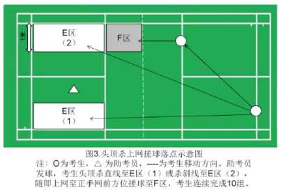 视频完整规则跳高比赛怎么弄_跳高规范视频_跳高比赛完整规则视频