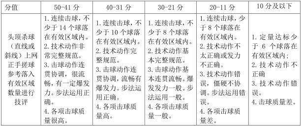 跳高比赛完整规则视频_视频完整规则跳高比赛怎么弄_跳高规范视频