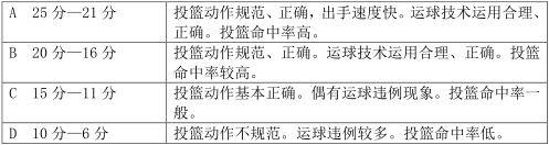 跳高规范视频_视频完整规则跳高比赛怎么弄_跳高比赛完整规则视频