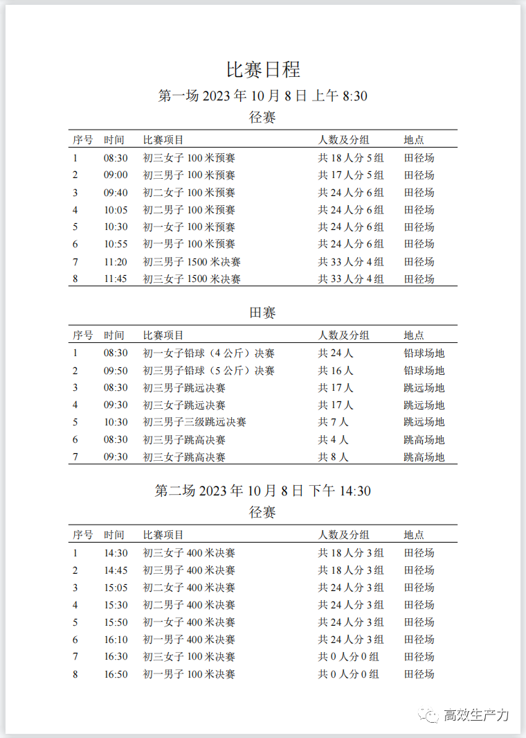 跳高比赛完整规则视频_跳高规范视频_跳高比赛的视频