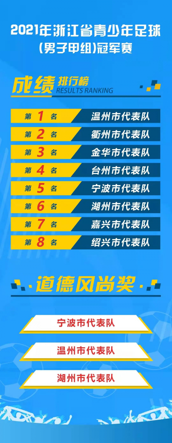 足球运动员李享_足球运动冠军_李恩足球冠军