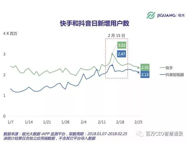 创业背景音乐25秒_创业故事背景音乐_适合创业视频的音乐