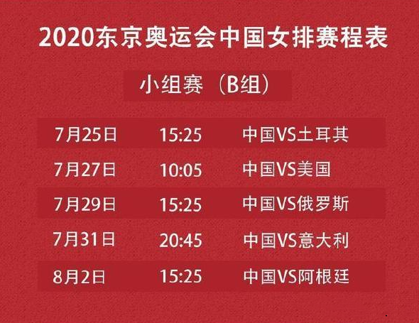 奥运举重冠军男子2021_奥运举重男子冠军会中国名单_中国举重男子奥运会冠军